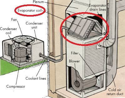 hvac-diagram