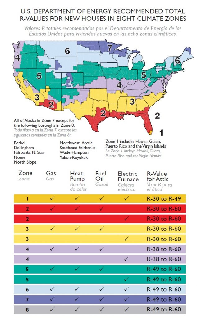 US Department of Energy R-Value Recommendation Zone Map
